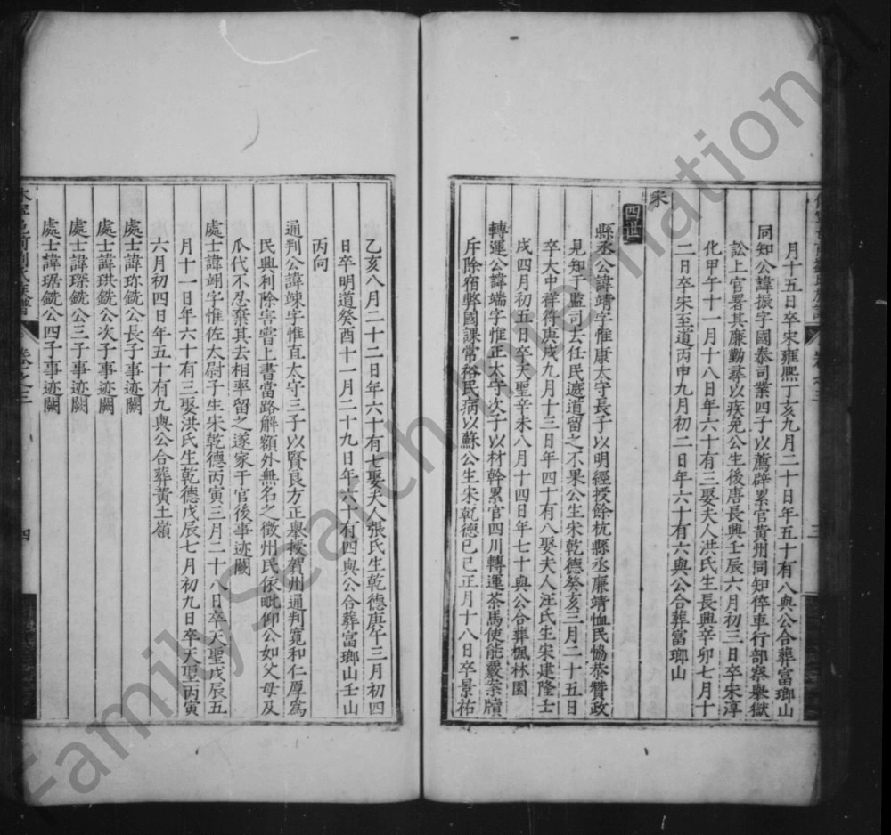 图片[8]-安徽黄山休宁邑前刘氏族谱电子版PDF下载-中华家谱网