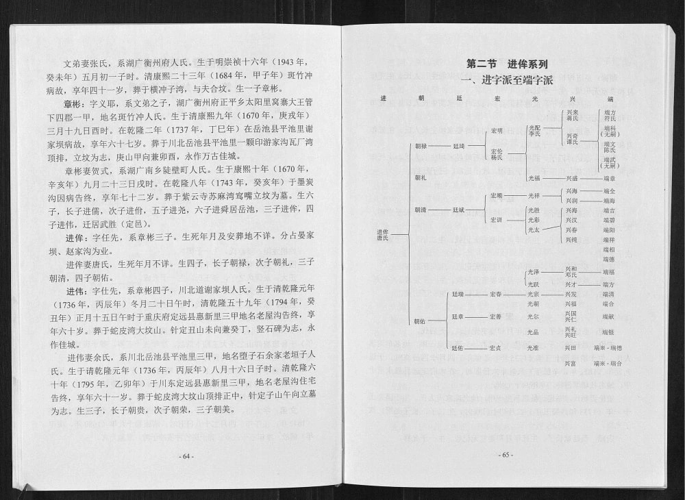 图片[5]-四川广安武胜县龙氏族谱电子版PDF下载-中华家谱网