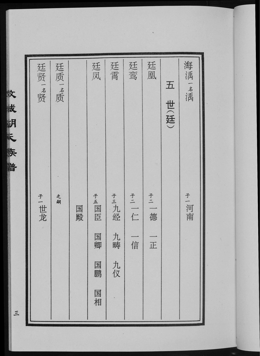 图片[6]-山东济宁汶上县汶城胡氏族谱（宗德堂）电子版PDF下载-中华家谱网