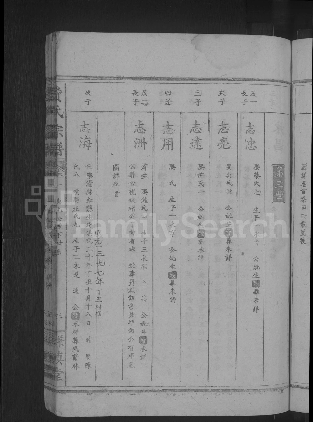 图片[8]-湖北黄石阳新县费氏宗谱（谦慎堂）电子版PDF下载-中华家谱网