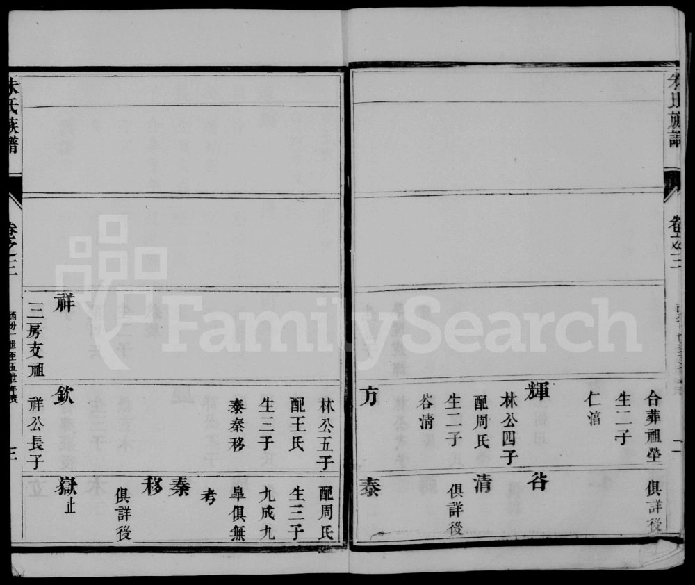 图片[6]-江苏扬州江都朱氏族谱电子版PDF下载-中华家谱网
