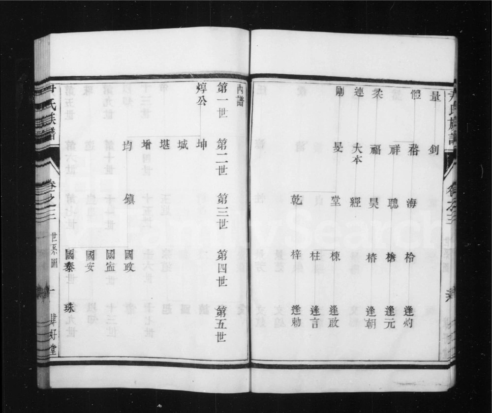 图片[4]-江苏镇江丹徒区尹氏族谱（肆好堂）电子版PDF下载-中华家谱网