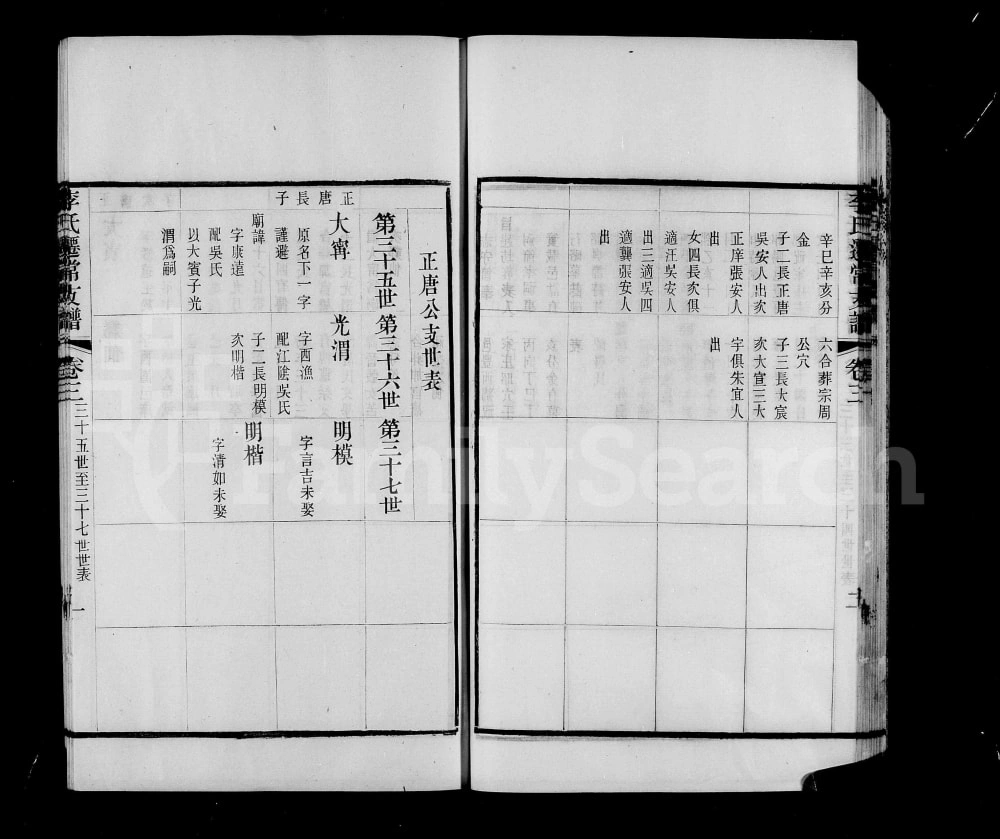图片[7]-江苏常州李氏迁常支谱电子版PDF下载-中华家谱网