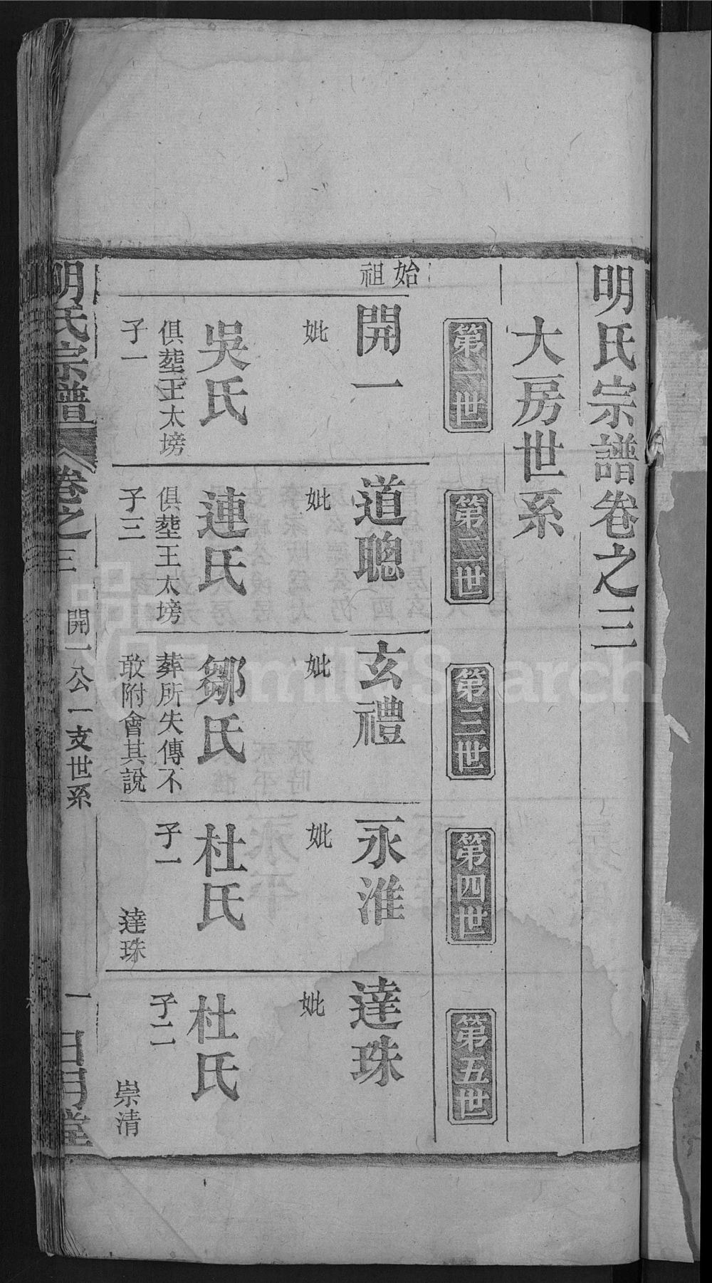 图片[7]-湖北麻城红安明氏宗谱电子版PDF下载-中华家谱网