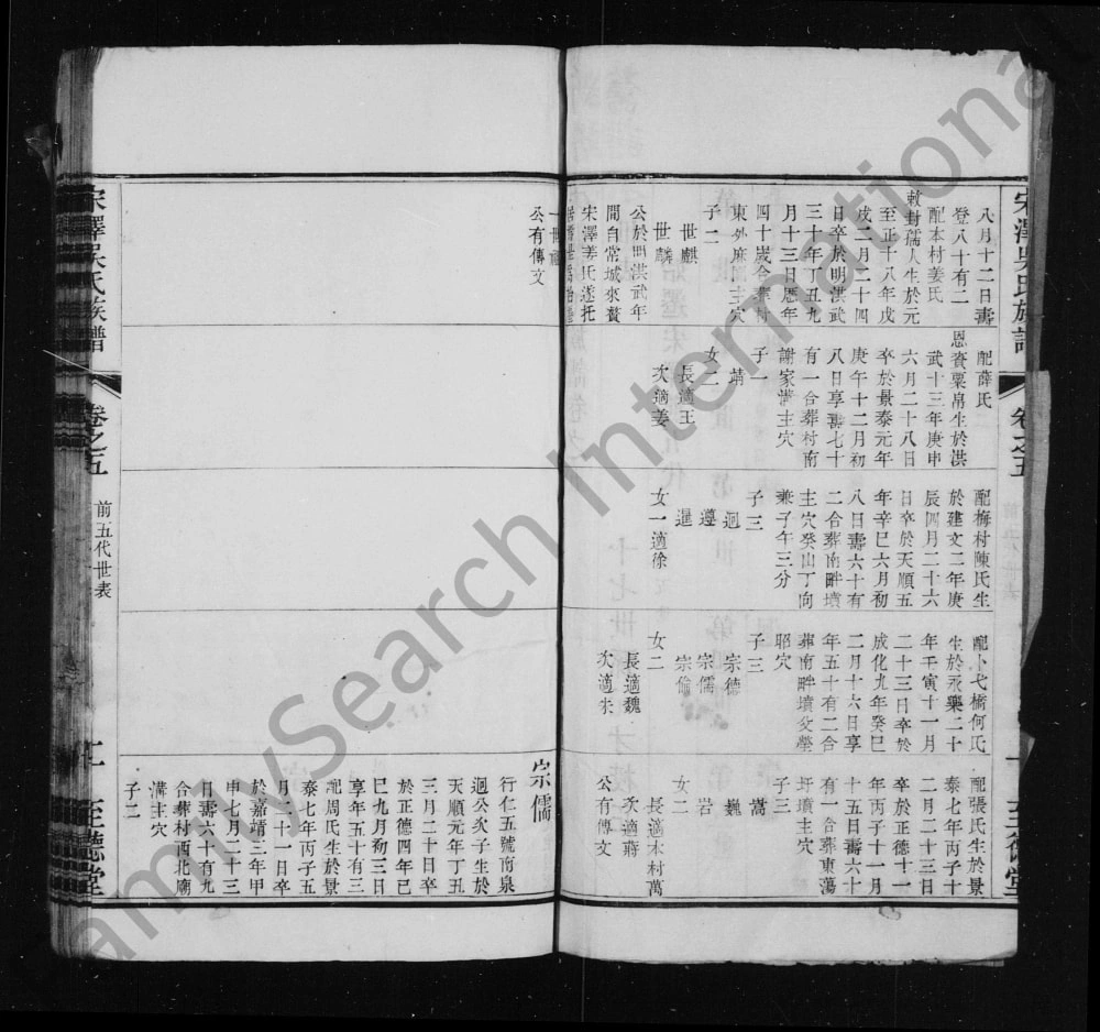 图片[5]-江苏常州宋泽吴氏续修族谱（至德堂）电子版PDF下载-中华家谱网