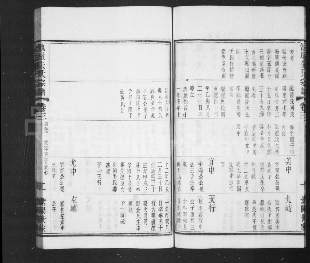 图片[3]-江苏常熟池墩朱氏宗谱（紫阳堂）电子版PDF下载-中华家谱网