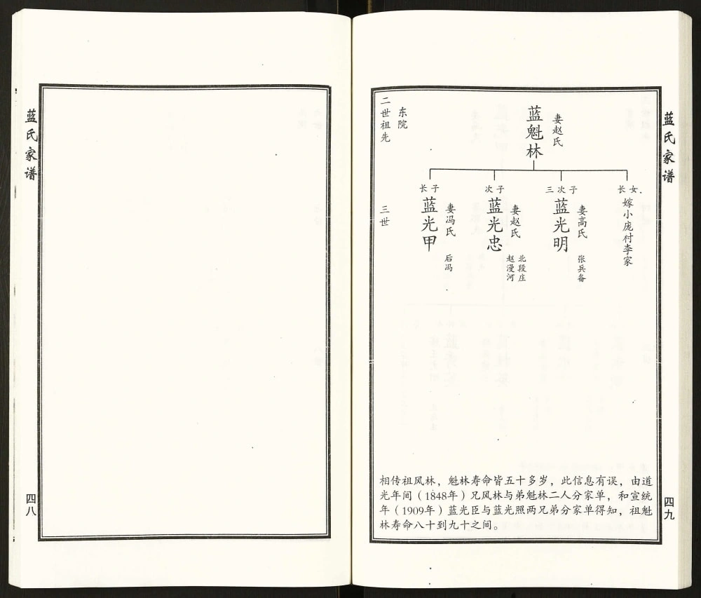 图片[7]-河北泊头蓝氏家谱电子版PDF下载-中华家谱网