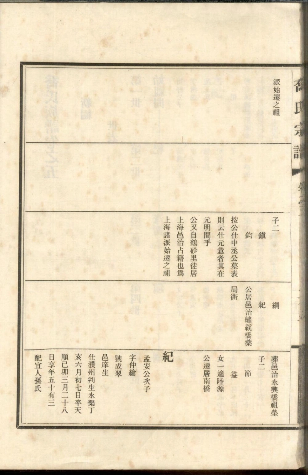 图片[5]-上海乔氏宗谱电子版PDF下载-中华家谱网