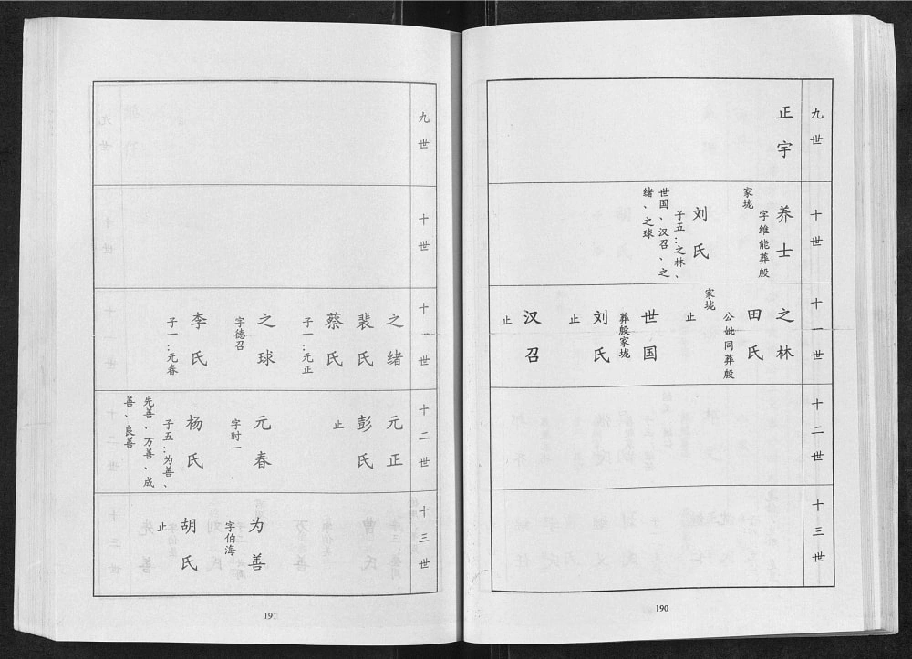 图片[8]-湖北武汉黄陂区郭氏宗谱电子版PDF下载-中华家谱网