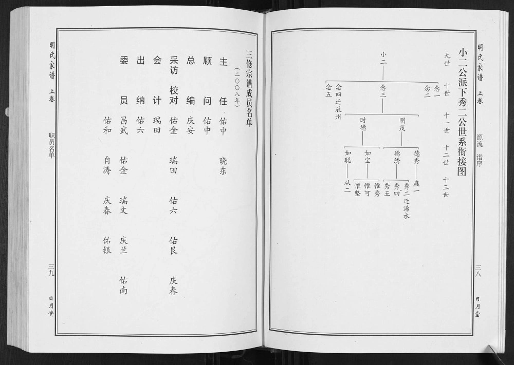 图片[3]-湖北黄冈浠水县明氏宗谱（日月堂）电子版PDF下载-中华家谱网
