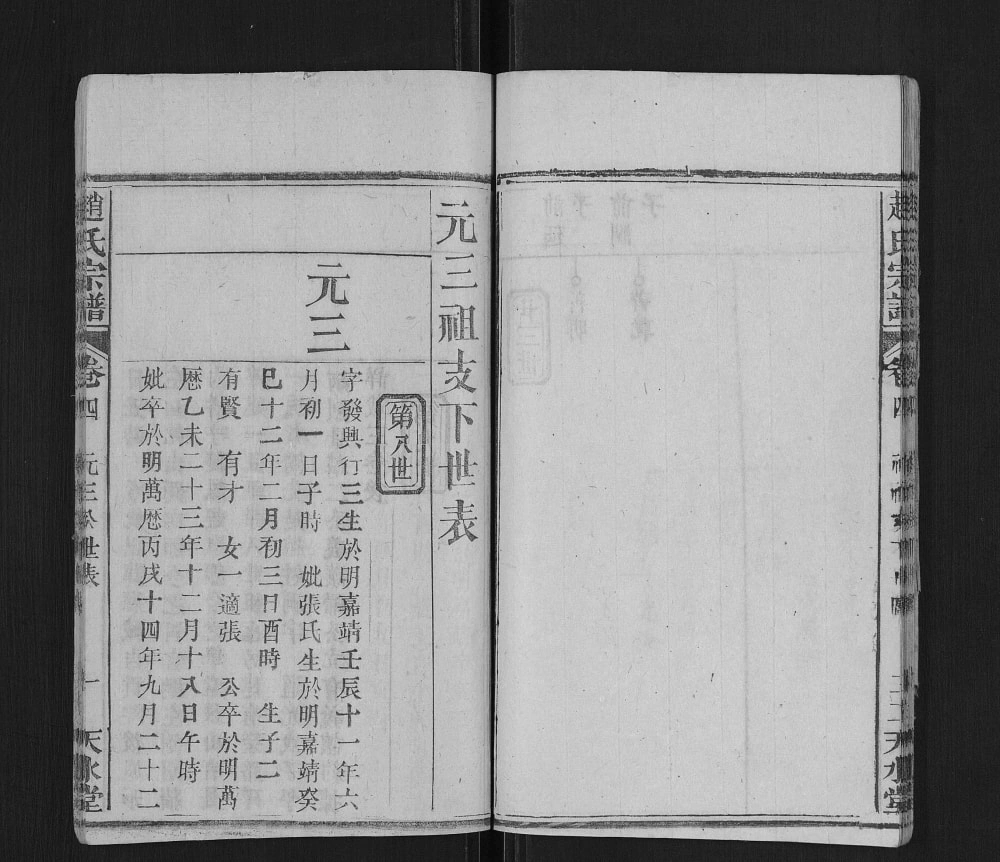 图片[7]-湖北黄冈罗田县赵氏宗谱（天水堂）电子版PDF下载-中华家谱网