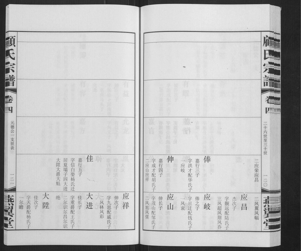 图片[7]-江苏无锡顾氏宗谱（燕翼堂）电子版PDF下载-中华家谱网