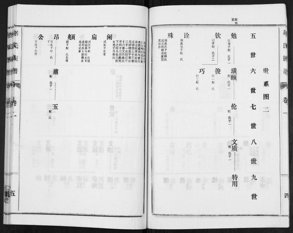 图片[6]-山东滕州鲁滕赵氏族谱电子版PDF下载-中华家谱网