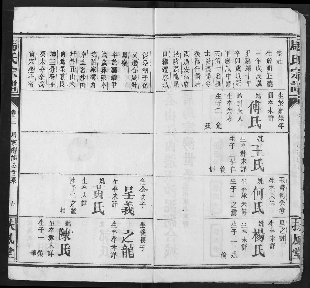 图片[6]-湖北监利马氏宗谱（扶风堂）电子版PDF下载-中华家谱网
