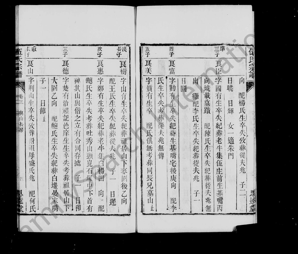图片[7]-安徽桐城伍氏家乘（思远堂）电子版PDF下载-中华家谱网