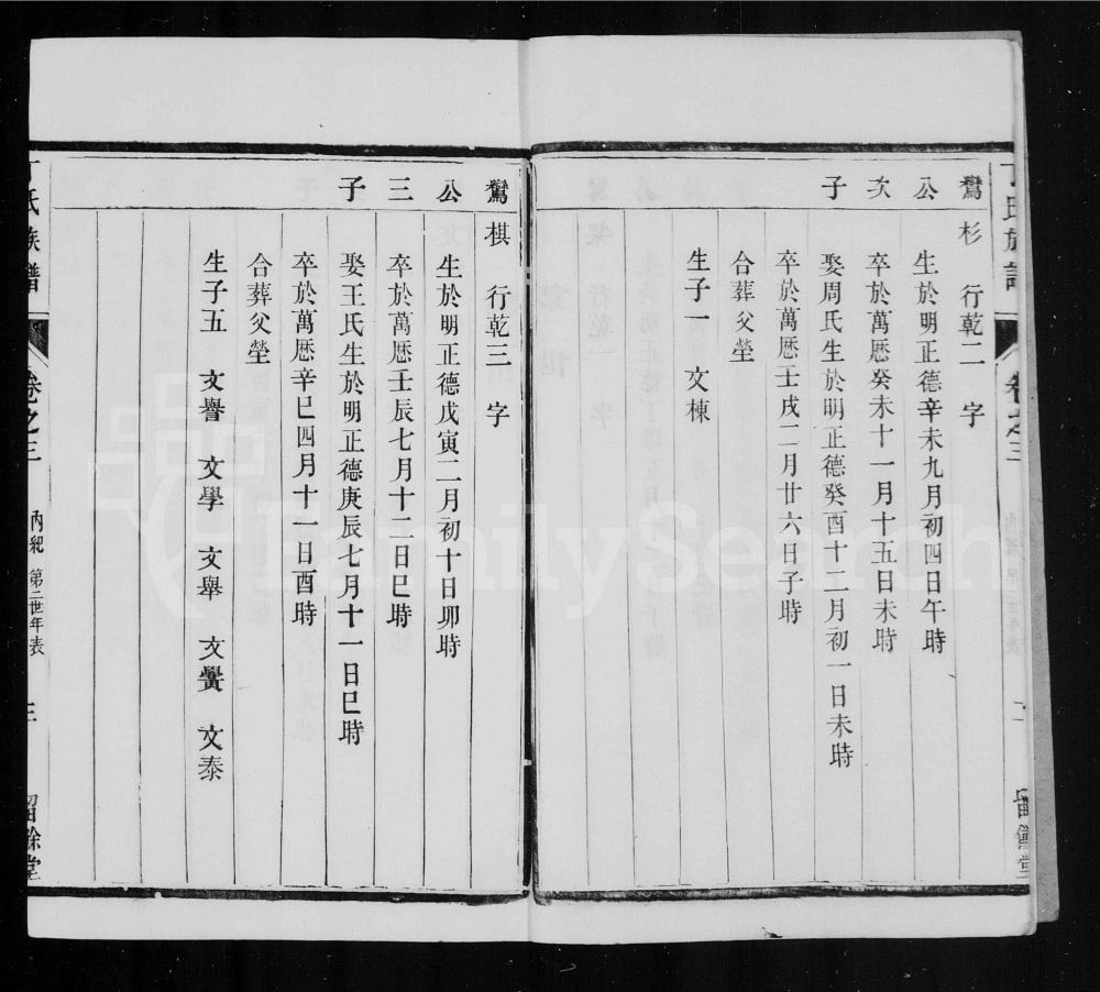图片[5]-江苏镇江润东顺江洲丁氏家乘（留余堂）电子版PDF下载-中华家谱网