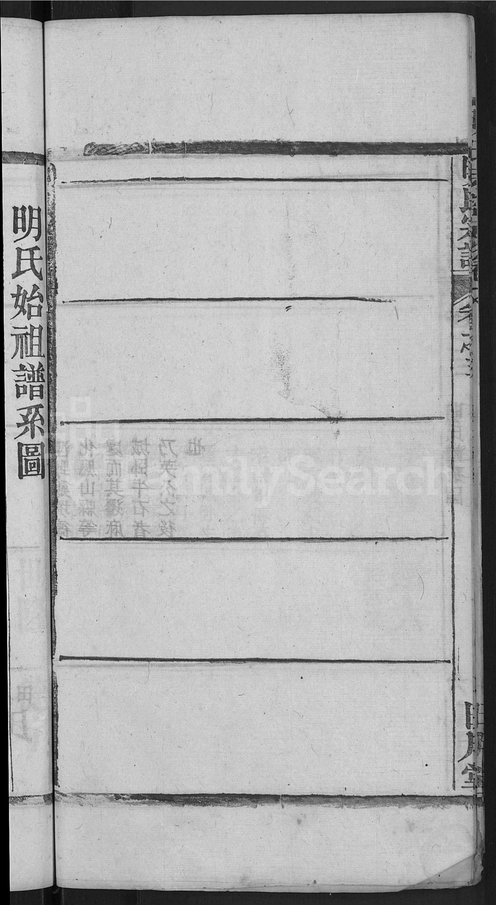 图片[6]-湖北麻城红安明氏宗谱电子版PDF下载-中华家谱网