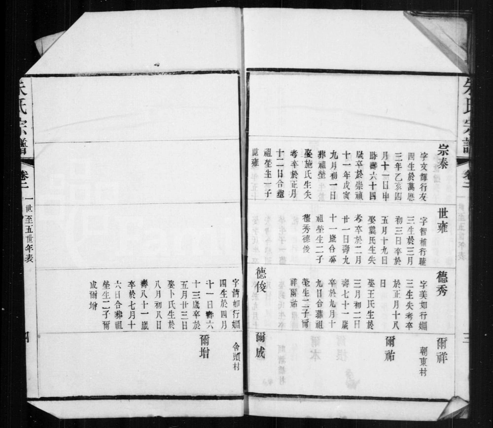 图片[8]-江苏常州武进颜塘桥朱氏宗谱（遗直堂）电子版PDF下载-中华家谱网