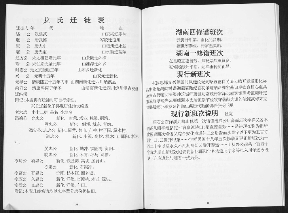 图片[4]-四川泸州纳溪区五顶山支脉龙氏族谱电子版PDF下载-中华家谱网