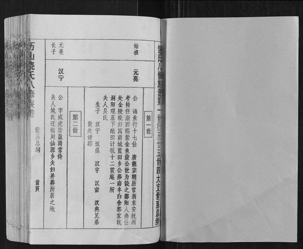 图片[6]-江西赣州宁都县历山饶氏八修族谱电子版PDF下载-中华家谱网