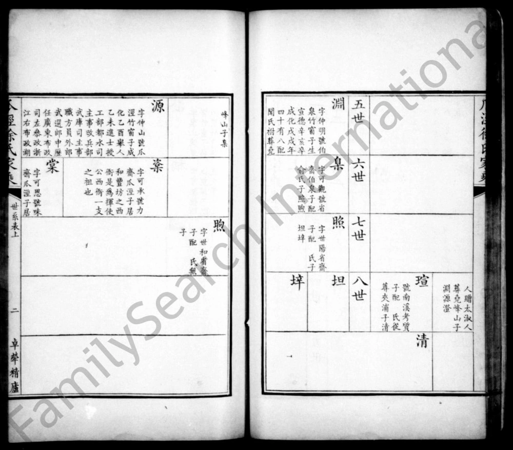 图片[4]-江苏苏州吴江瓜泾徐氏家乘电子版PDF下载-中华家谱网