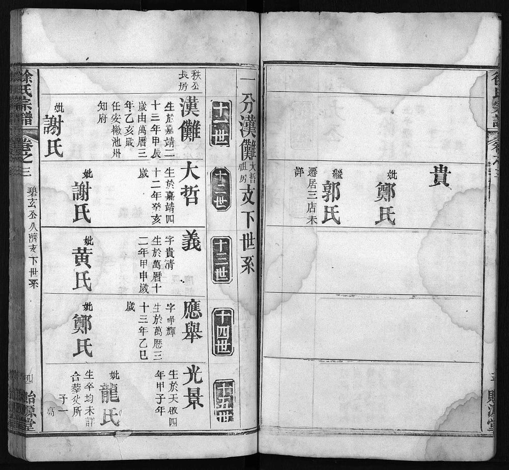 图片[7]-湖北武汉新洲区徐氏宗谱（贻源堂）电子版PDF下载-中华家谱网