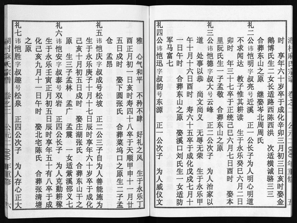 图片[7]-浙江东阳湖村麻氏宗谱电子版PDF下载-中华家谱网