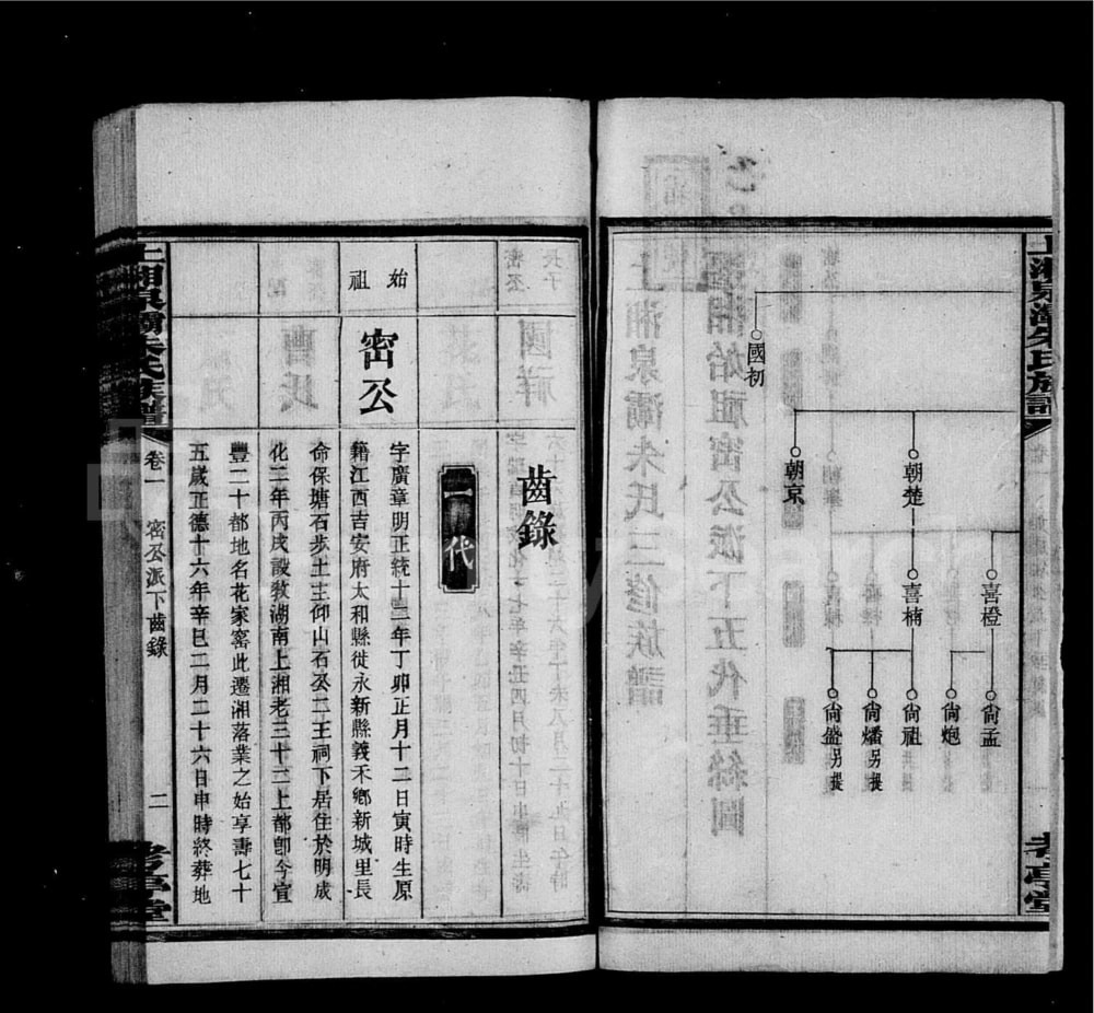 图片[6]-湖南湘乡上湘泉灞朱氏族谱（考亭堂）电子版PDF下载-中华家谱网
