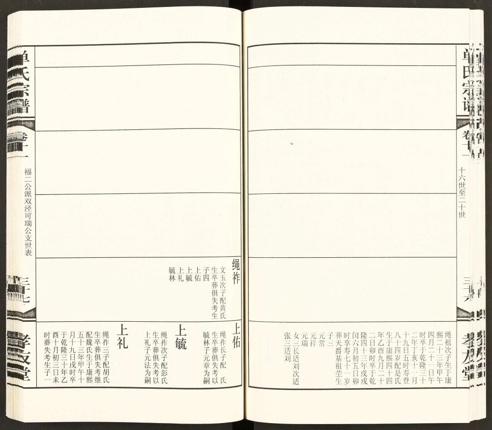 图片[8]-江苏无锡江南单氏大统宗谱（孝友堂）电子版PDF下载-中华家谱网