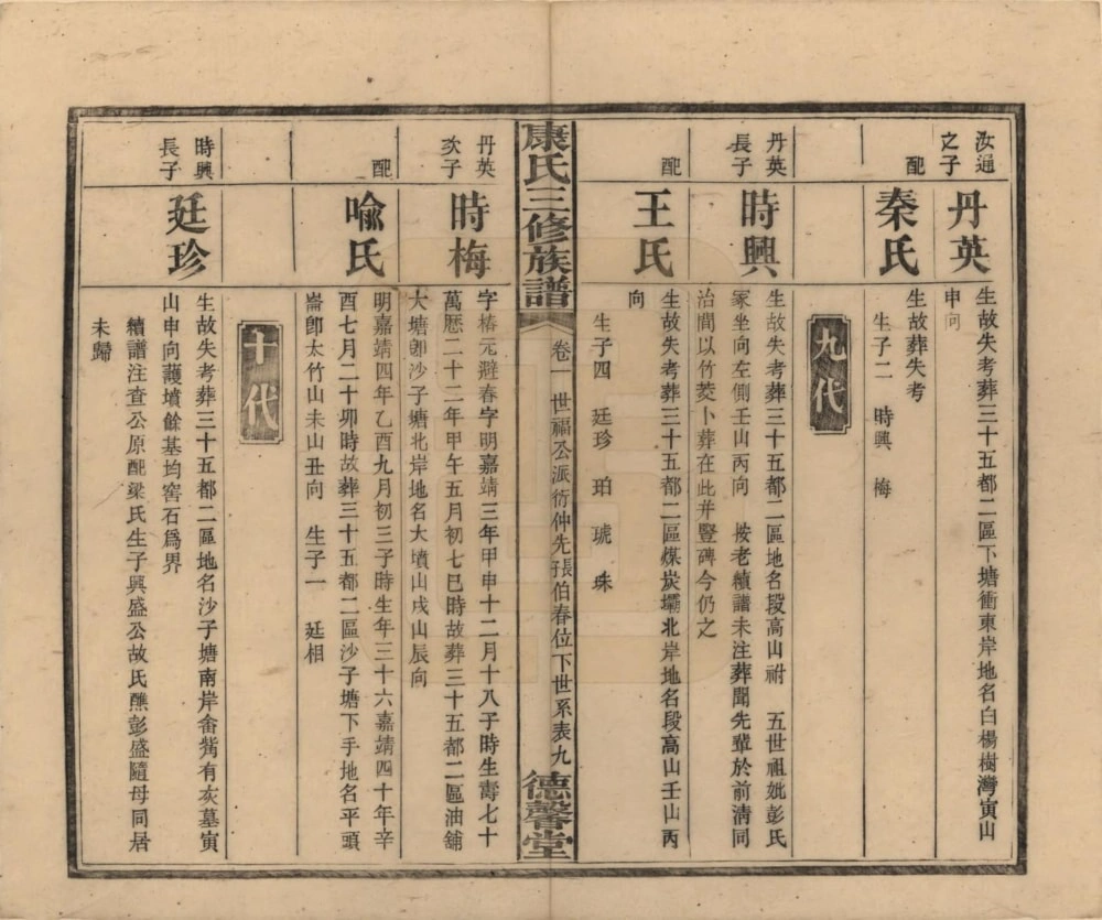 图片[8]-湖南湘乡康氏续修族谱（德馨堂）电子版PDF下载-中华家谱网