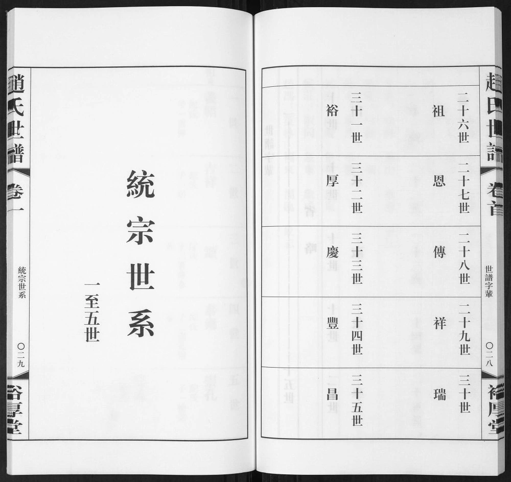 图片[5]-山东淄博桓台县赵氏世谱（裕厚堂）电子版PDF下载-中华家谱网