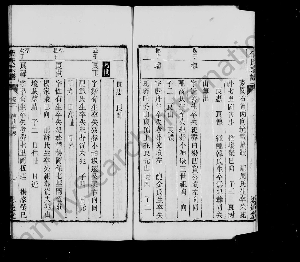 图片[6]-安徽桐城伍氏家乘（思远堂）电子版PDF下载-中华家谱网