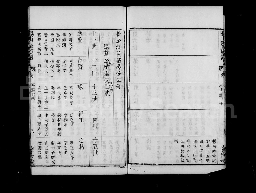 图片[8]-江苏无锡锡山殷氏宗谱（嘉告堂）电子版PDF下载-中华家谱网