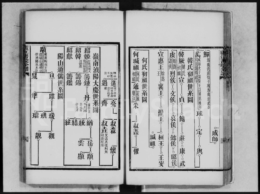图片[6]-广东广州何氏羊城庐江书院全谱电子版PDF下载-中华家谱网