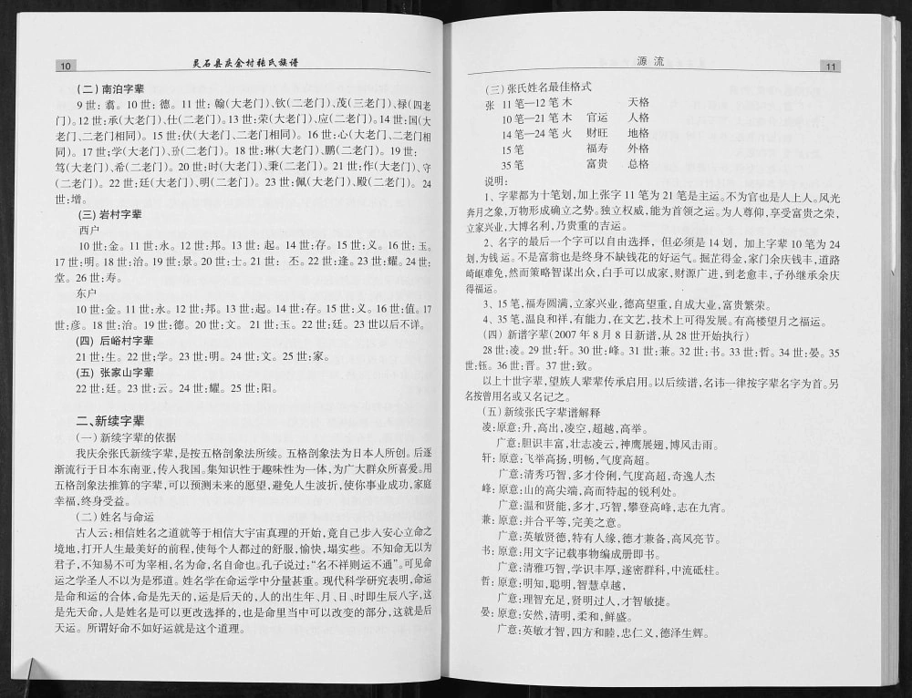 图片[5]-山西晋中灵石县庆余村张氏族谱电子版PDF下载-中华家谱网