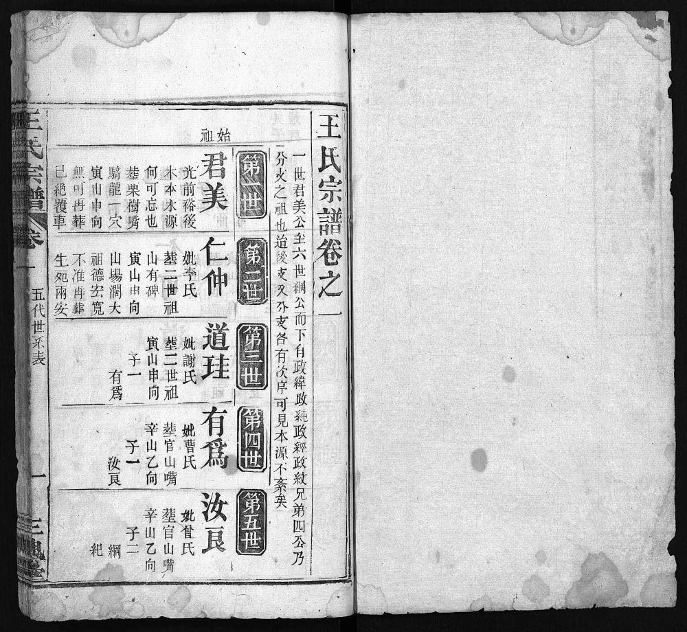 图片[6]-湖北黄冈王氏宗谱（三槐堂）电子版PDF下载-中华家谱网