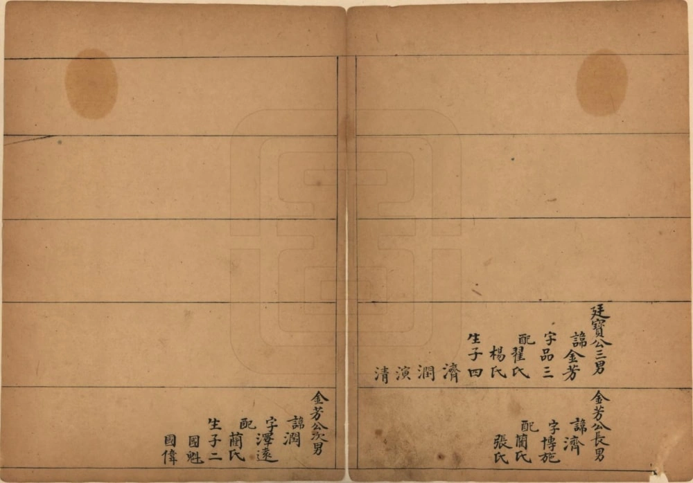 图片[8]-山西晋中灵石县康氏家谱电子版PDF下载-中华家谱网