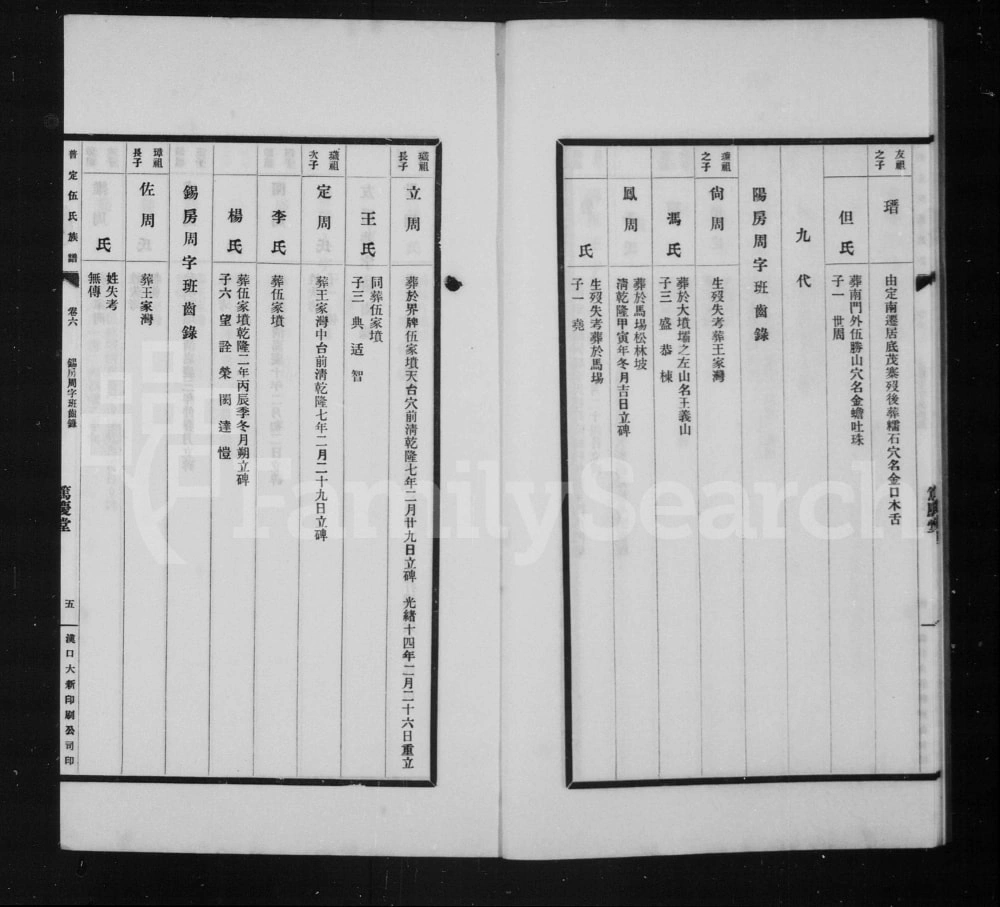 图片[7]-贵州安顺普定伍氏族谱电子版PDF下载-中华家谱网