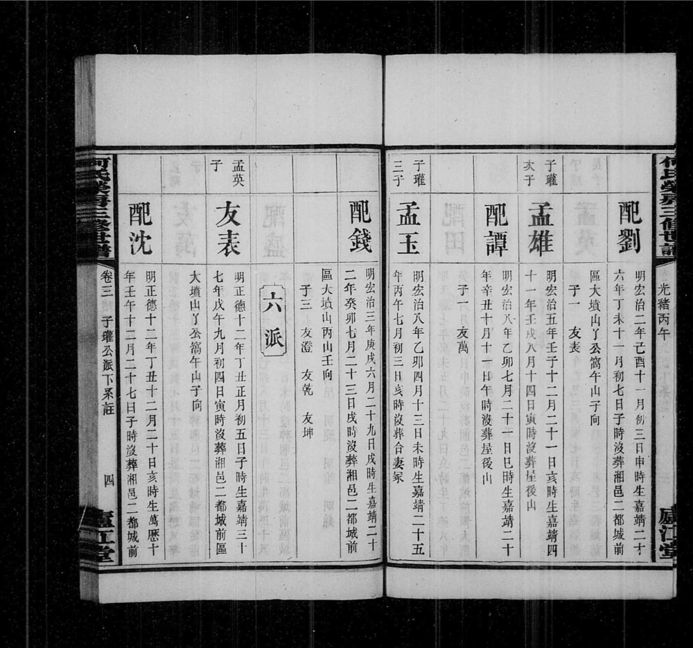 图片[7]-湖南湘乡城前何氏荣房三修世谱（庐江堂）电子版PDF下载-中华家谱网