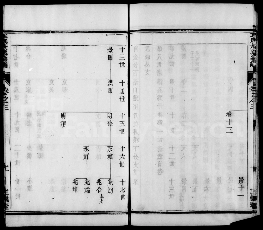 图片[5]-江苏镇江丹徒区‌王氏族谱（三槐堂）电子版PDF下载-中华家谱网