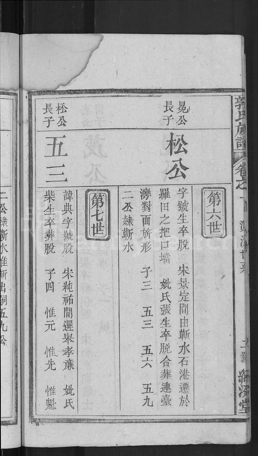 图片[7]-湖北黄冈罗田县郭氏宗谱（绍汾堂）电子版PDF下载-中华家谱网