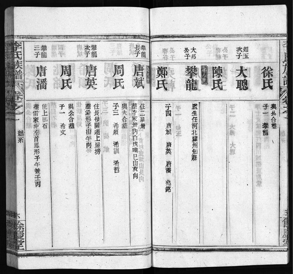 图片[8]-湖北麻城李氏族谱（余庆堂）电子版PDF下载-中华家谱网