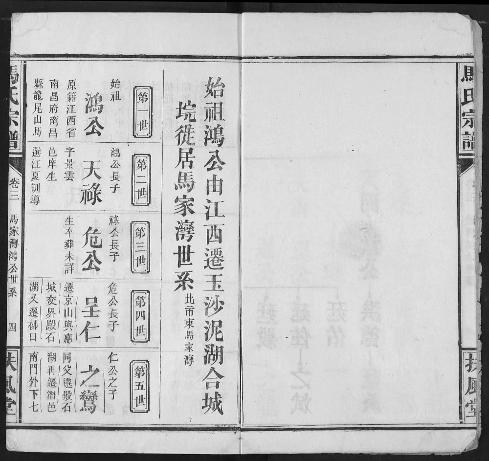 图片[5]-湖北监利马氏宗谱（扶风堂）电子版PDF下载-中华家谱网