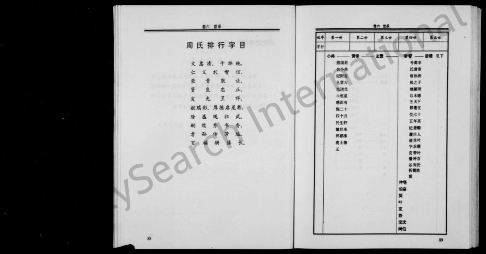 图片[3]-浙江丽水缙云县五云周氏宗谱电子版PDF下载-中华家谱网