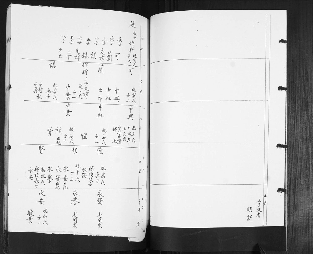 图片[7]-山东青岛即墨鳌山卫陈氏族谱电子版PDF下载-中华家谱网