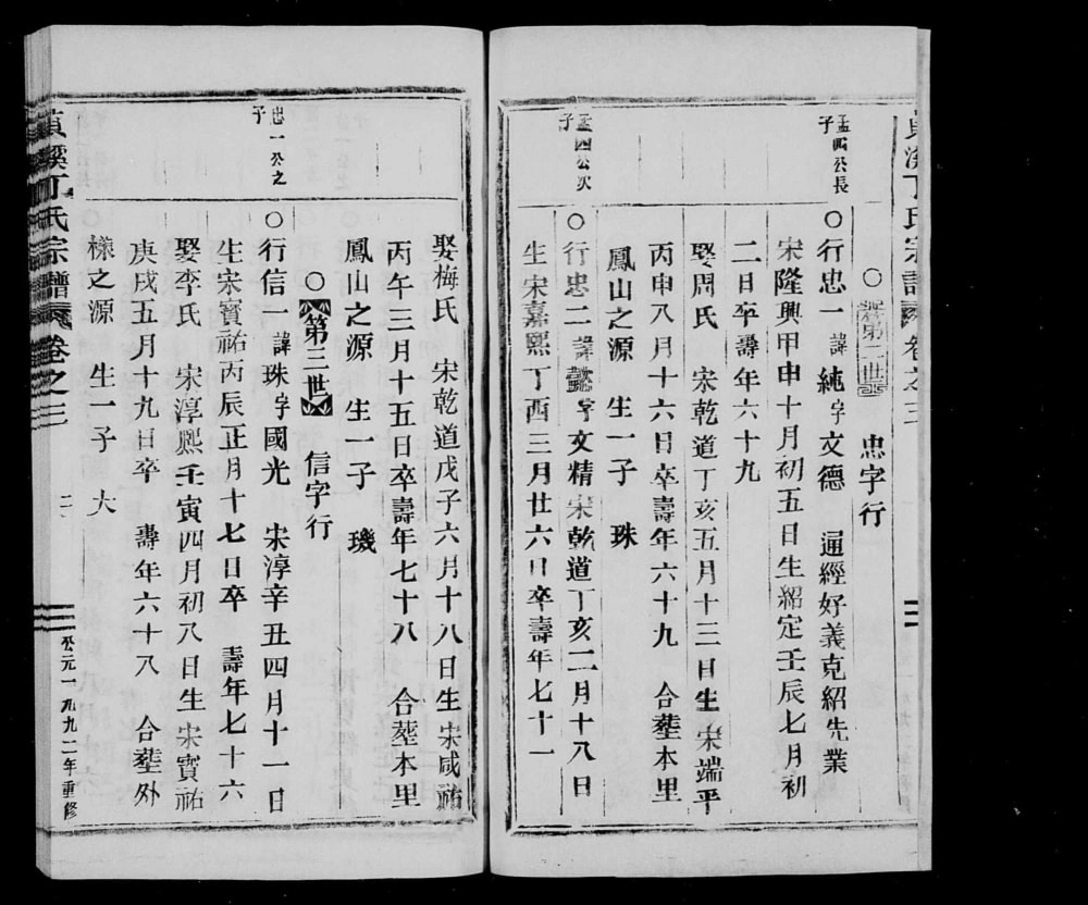 图片[7]-浙江丽水缙云贞溪丁氏宗谱电子版PDF下载-中华家谱网
