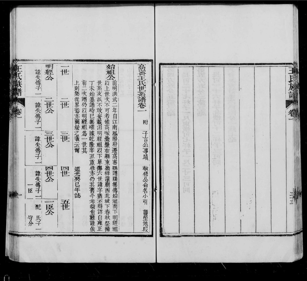 图片[4]-山东高密王氏族谱电子版PDF下载-中华家谱网