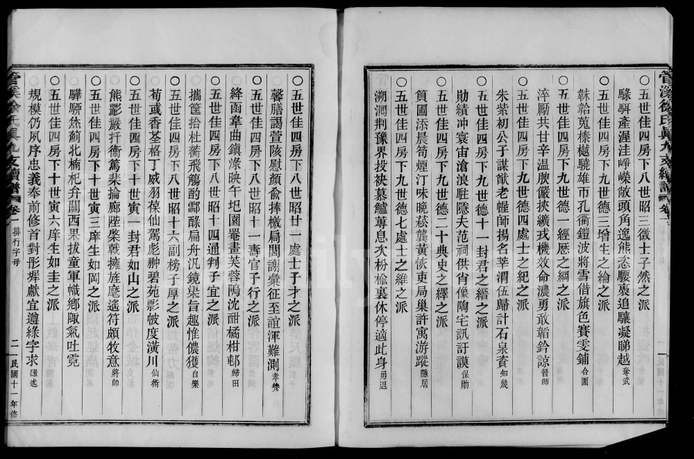 图片[2]-浙江上虞管溪徐氏真九支续谱电子版PDF下载-中华家谱网