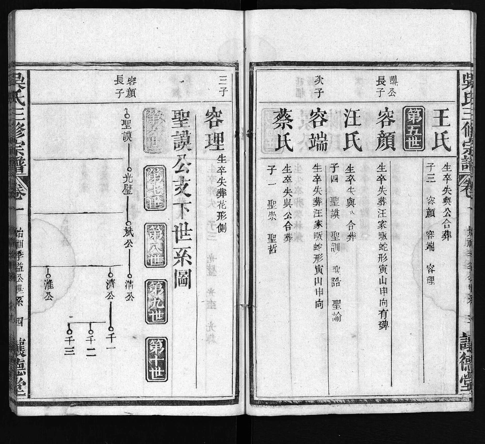 图片[8]-湖北武汉吴孝子宗谱（让德堂）电子版PDF下载-中华家谱网