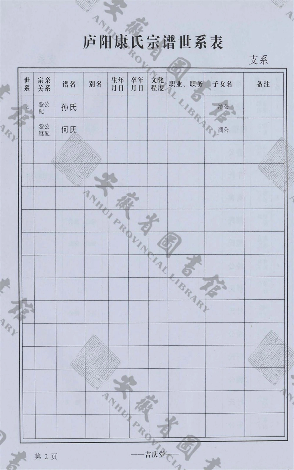 图片[7]-安徽合肥康氏宗谱（吉庆堂）电子版PDF下载-中华家谱网